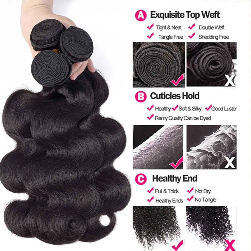 Body Wave Bundles